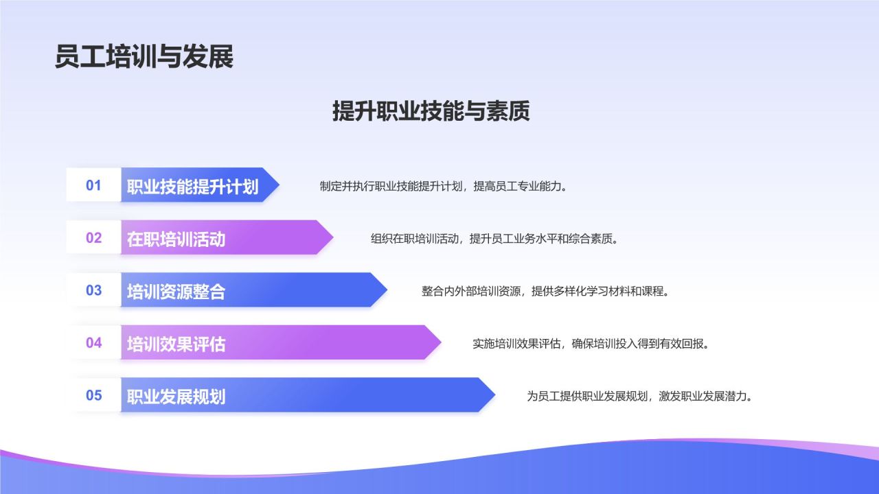 蓝色渐变风人资行政行业年中工作总结PPT模板