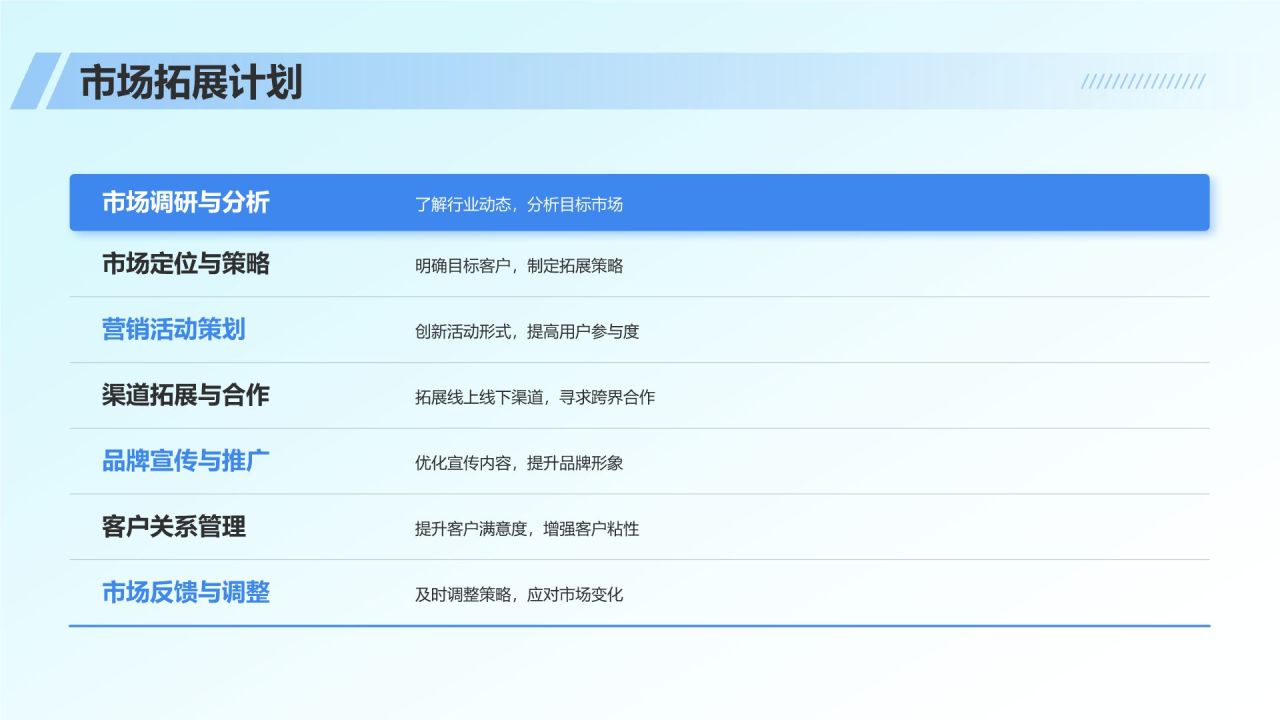 蓝色科技风IT互联网行业年中工作总结PPT模板