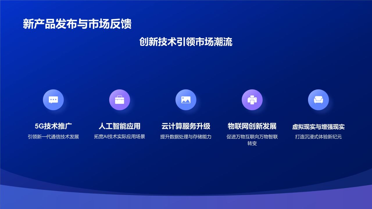 蓝色渐变风IT互联网行业年中工作总结PPT模板