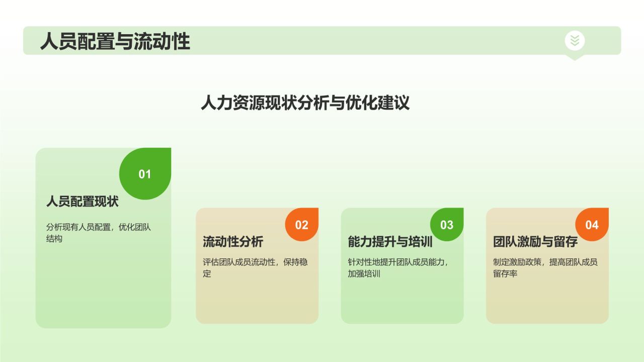 绿色插画风财务金融行业年中工作总结PPT模板