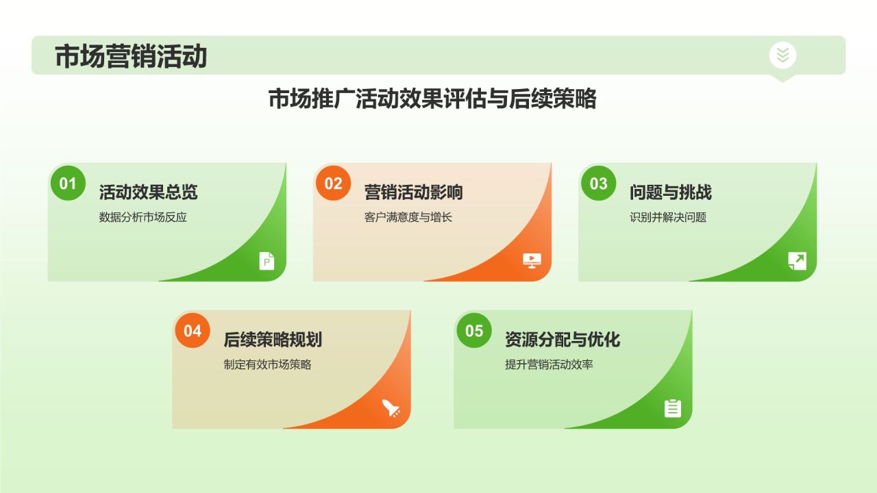 绿色插画风财务金融行业年中工作总结PPT模板