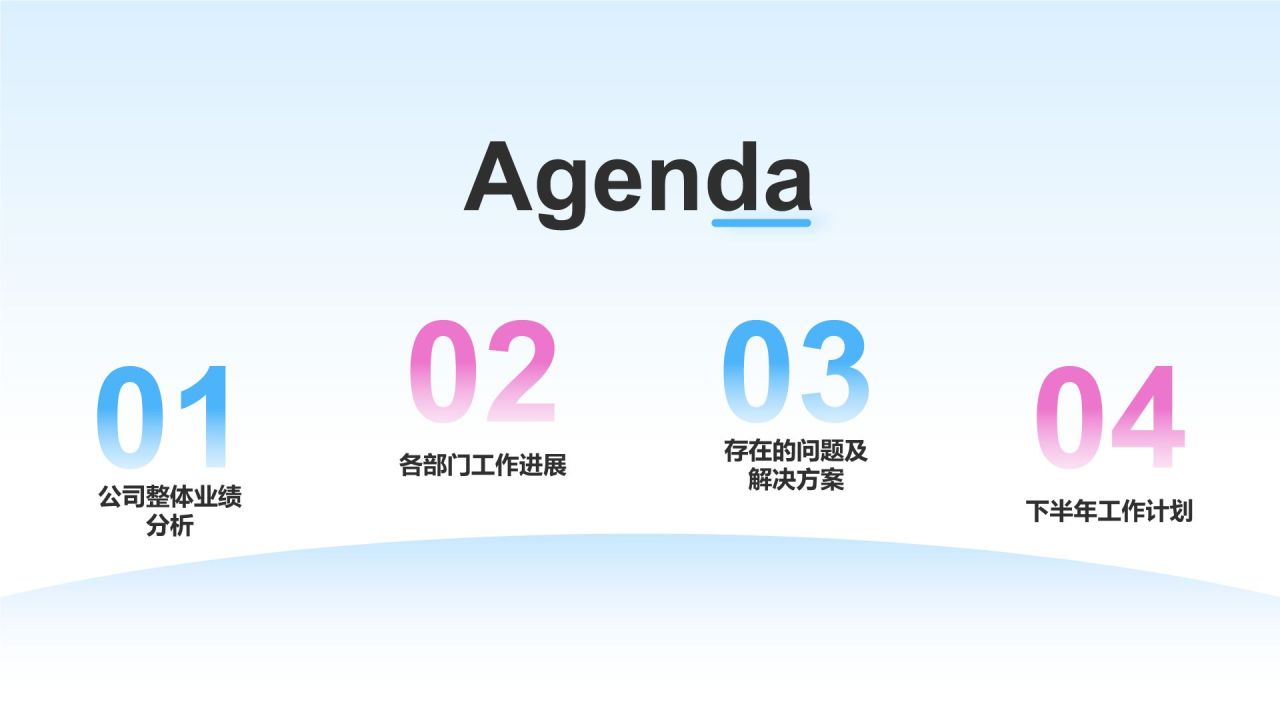 蓝色渐变风通用行业年中工作总结PPT模板