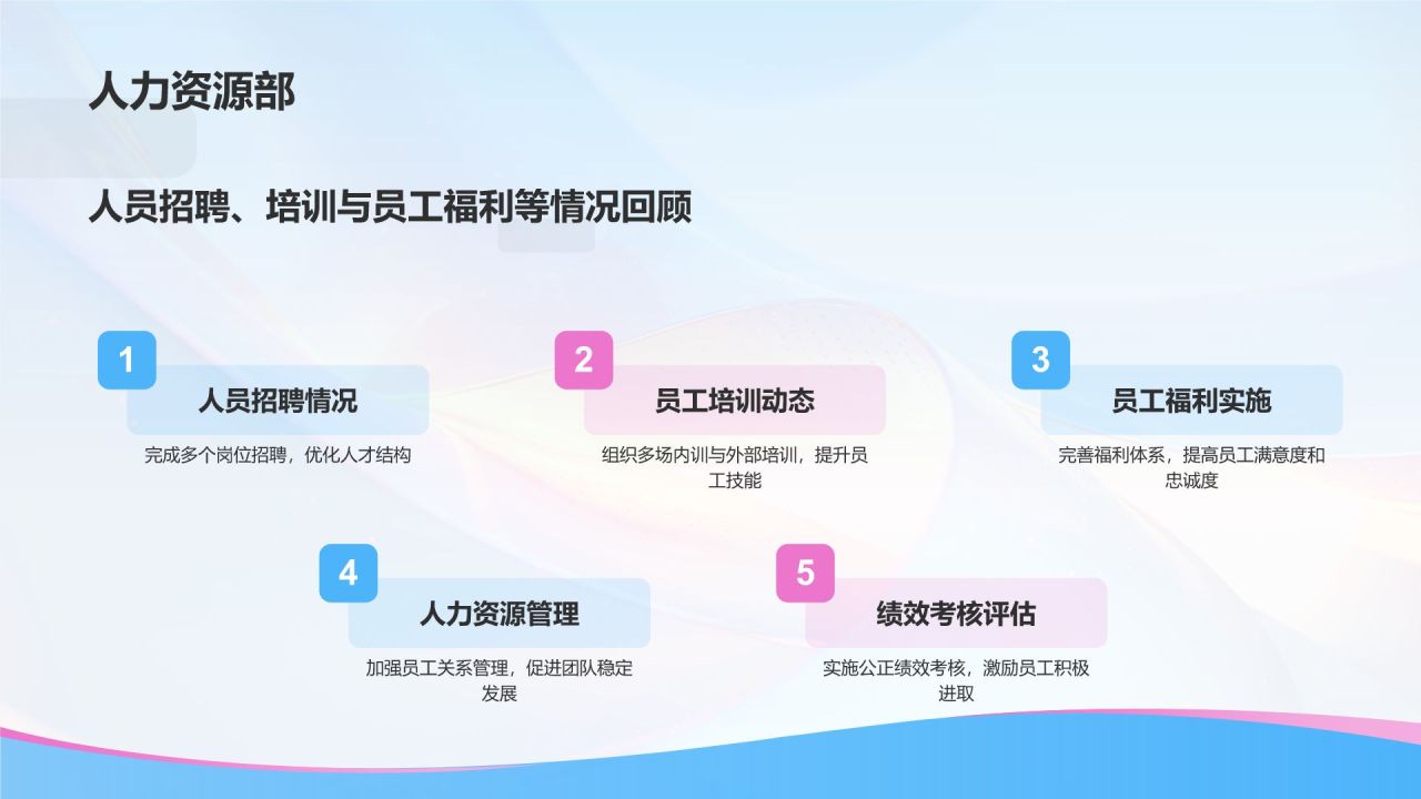 蓝色渐变风通用行业年中工作总结PPT模板