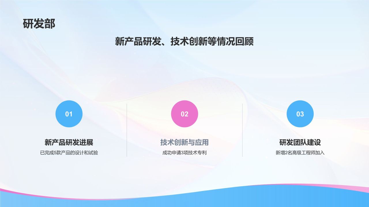 蓝色渐变风通用行业年中工作总结PPT模板