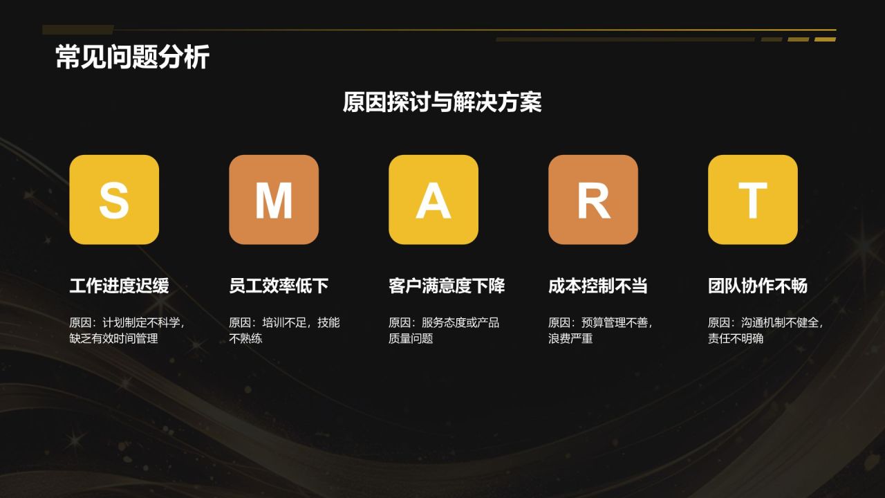 橙色黑金风通用行业年中工作总结PPT模板