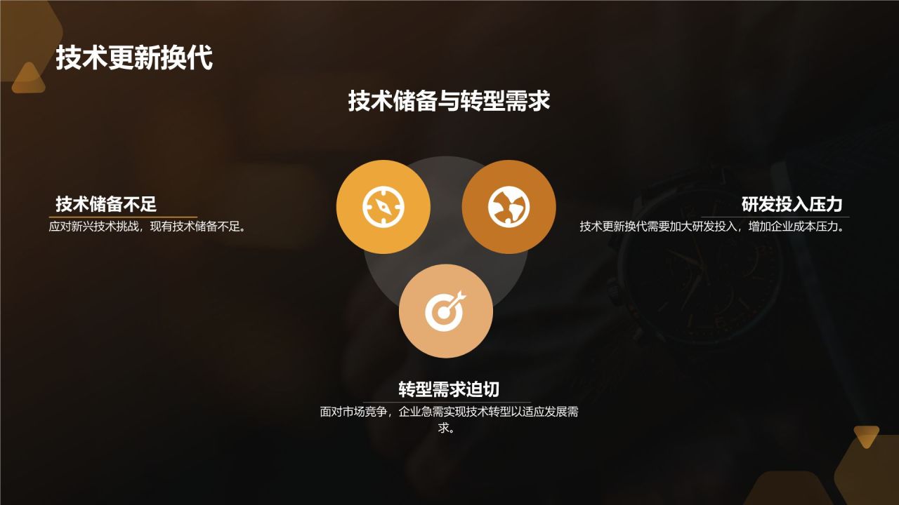 黑金商务风年中工作总结PPT模板