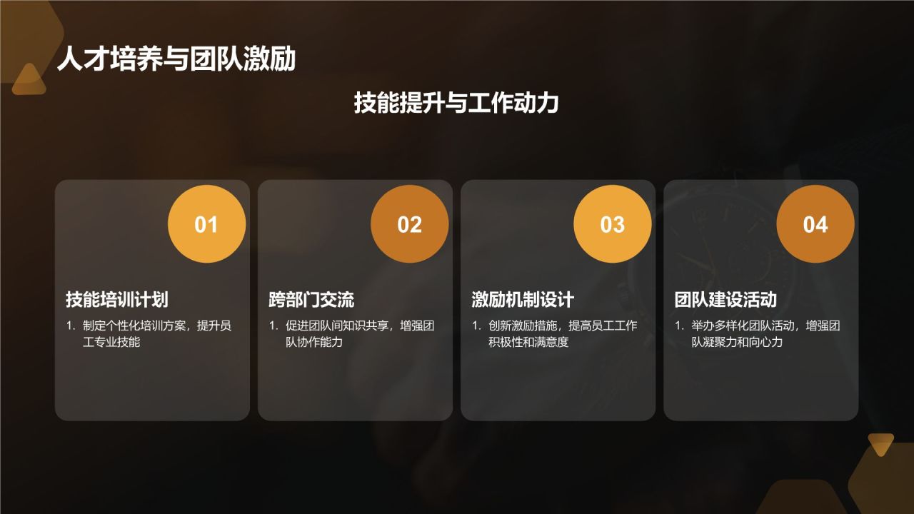 黑金商务风年中工作总结PPT模板