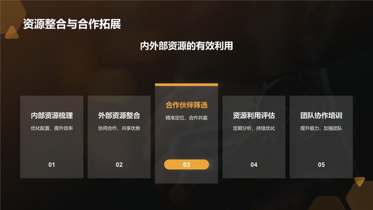 黑金商务风年中工作总结PPT模板