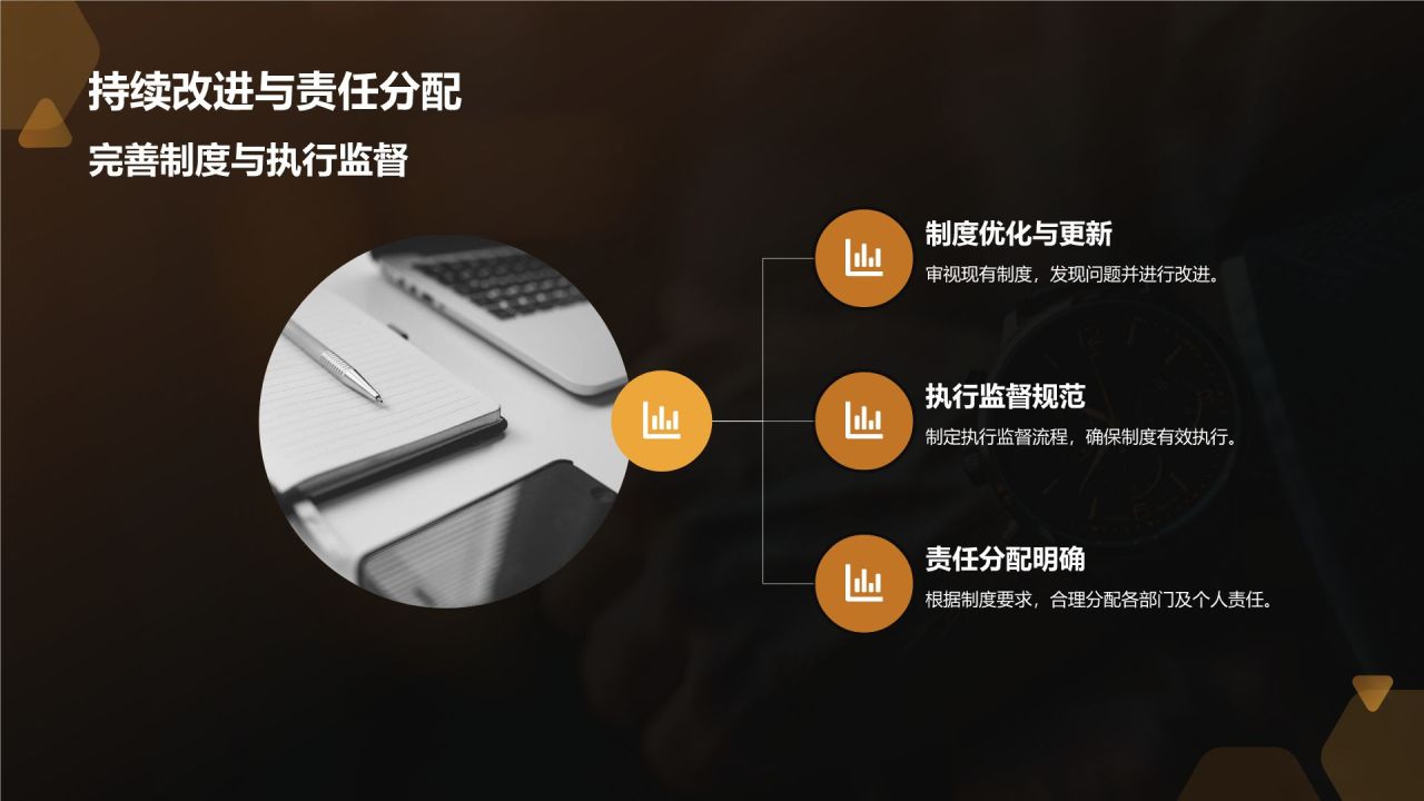 黑金商务风年中工作总结PPT模板