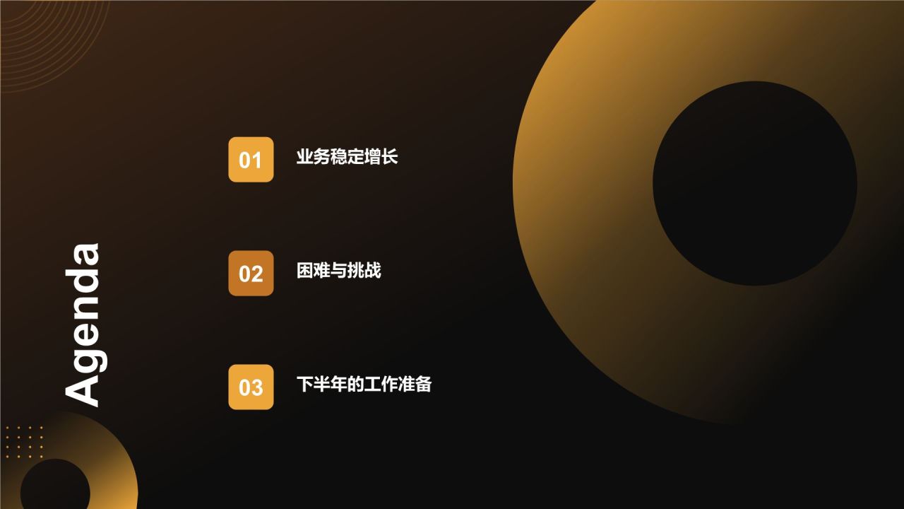 黑金商务风年中工作总结PPT模板