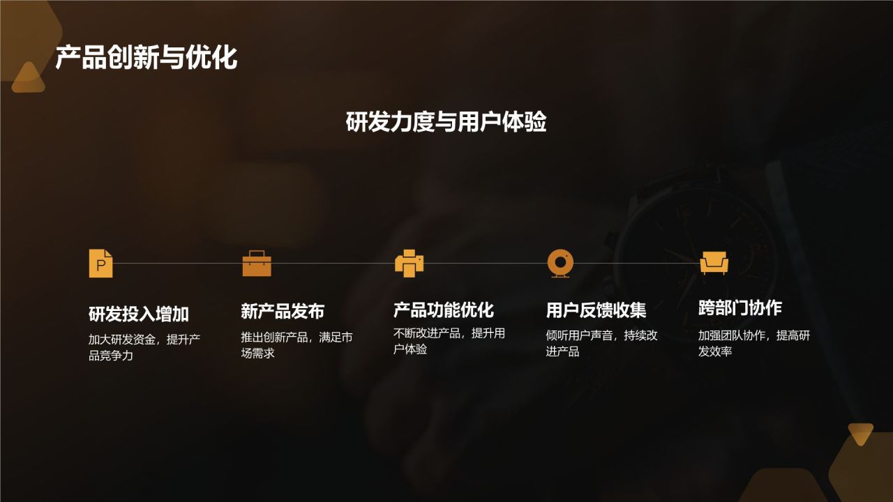 黑金商务风年中工作总结PPT模板