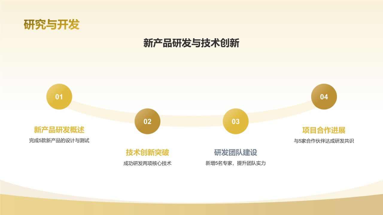 黄色简约风通用行业年中工作总结PPT模板