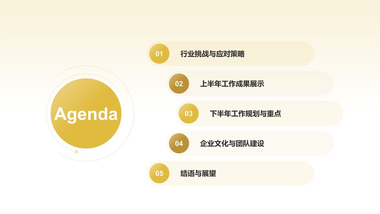 黄色简约风通用行业年中工作总结PPT模板