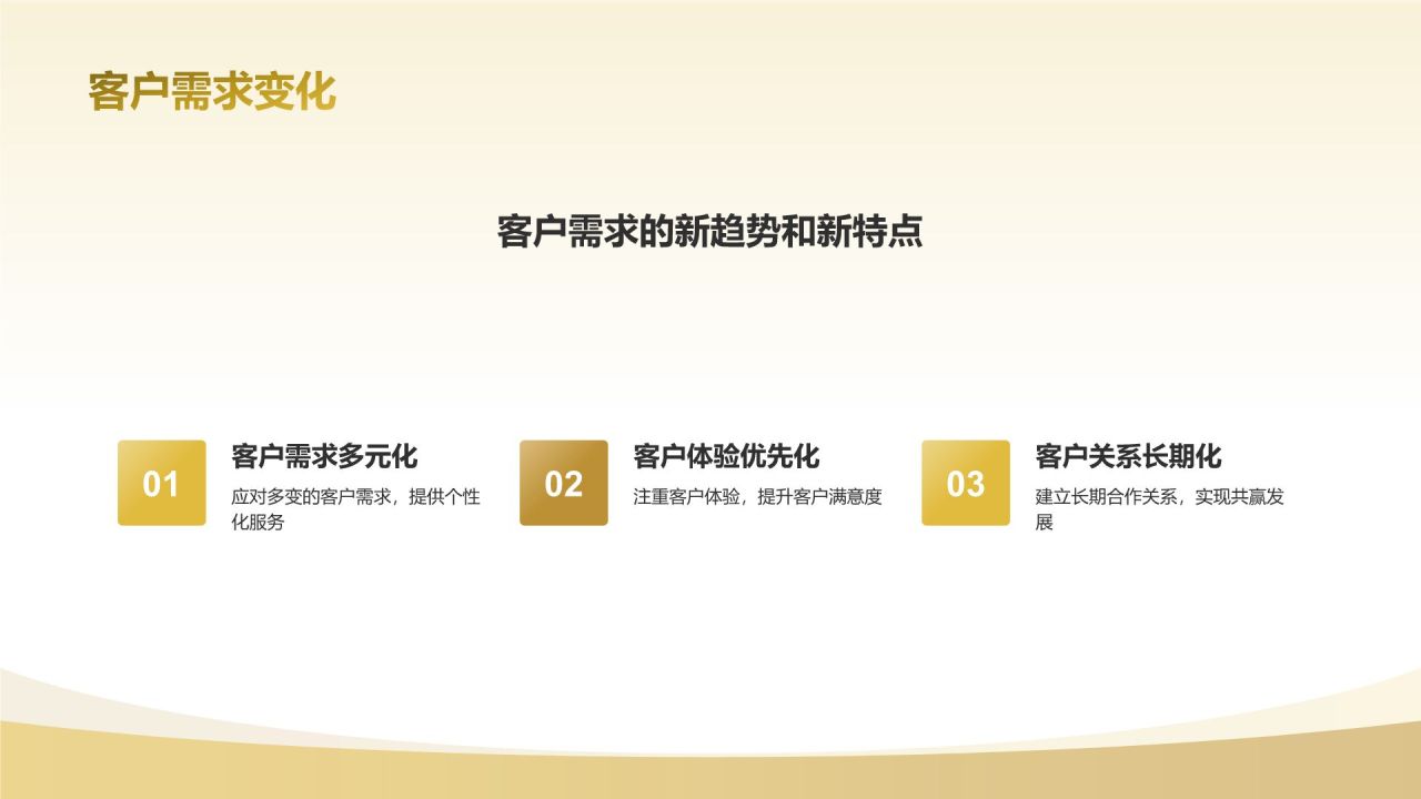 黄色简约风通用行业年中工作总结PPT模板