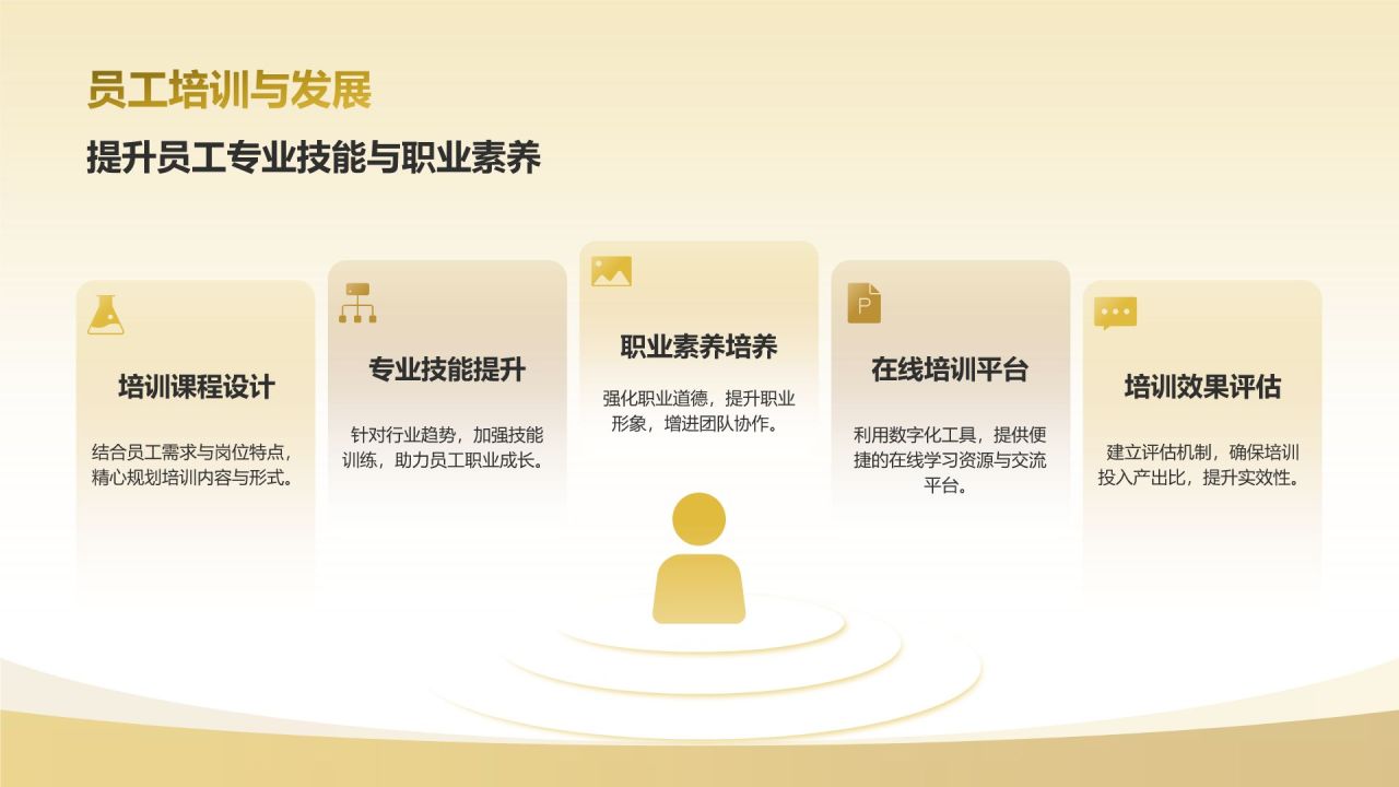 黄色简约风通用行业年中工作总结PPT模板