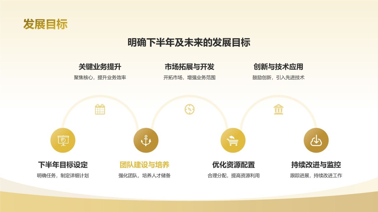 黄色简约风通用行业年中工作总结PPT模板