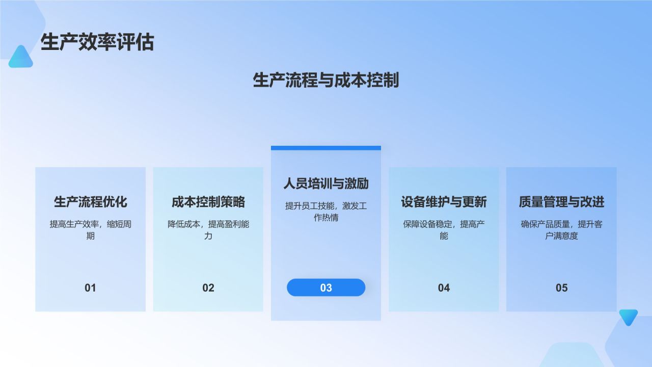 蓝色商务风通用行业年中工作总结PPT模板