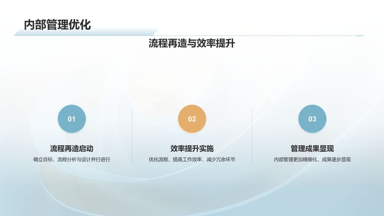 蓝色简约风通用行业年中工作总结PPT模板