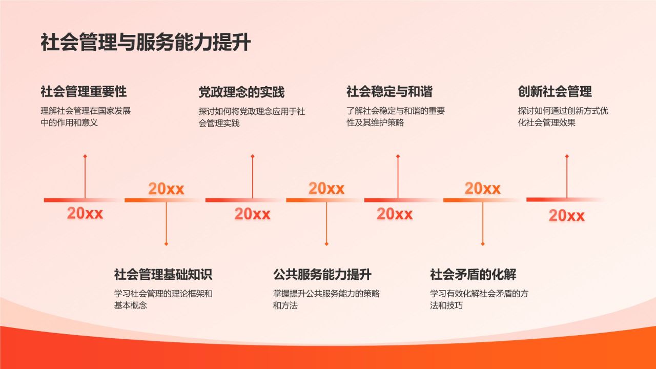 红色党政风中国梦党政宣传PPT模板