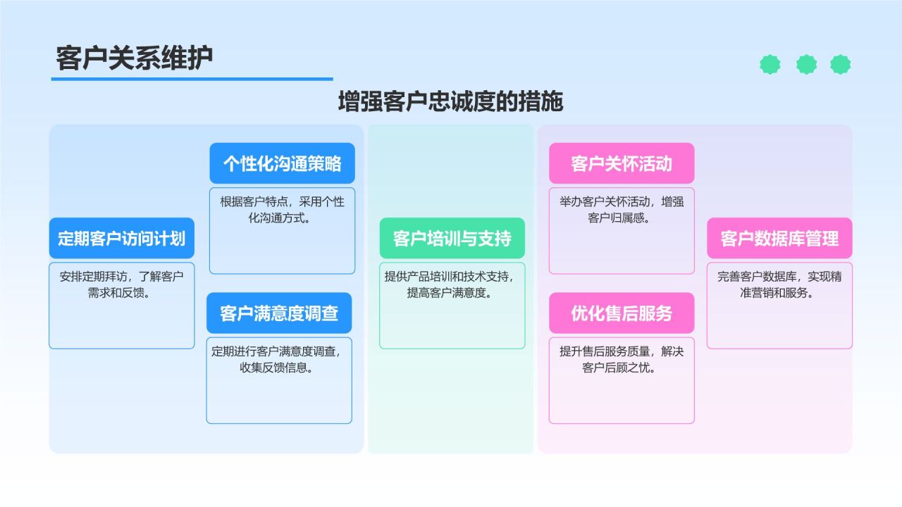 蓝色摄影风季度工作总结汇报PPT模板