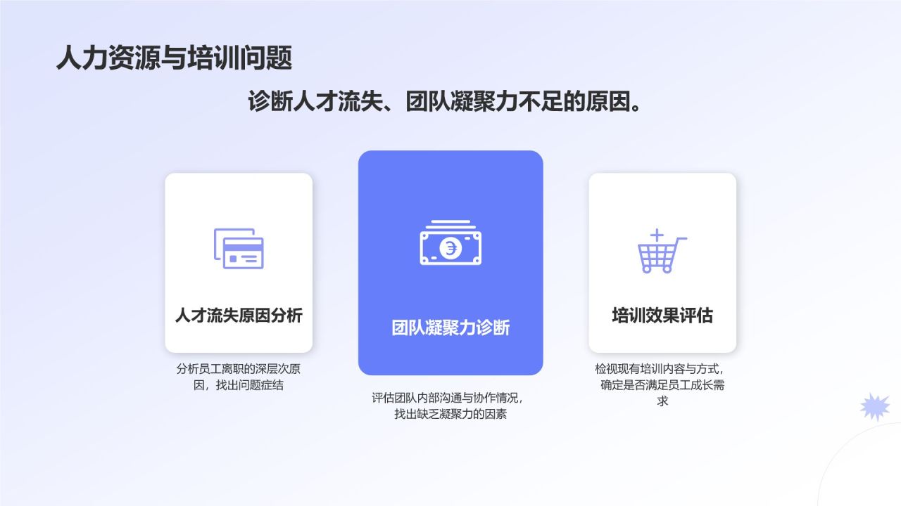 紫色简约风月度工作总结汇报PPT模板