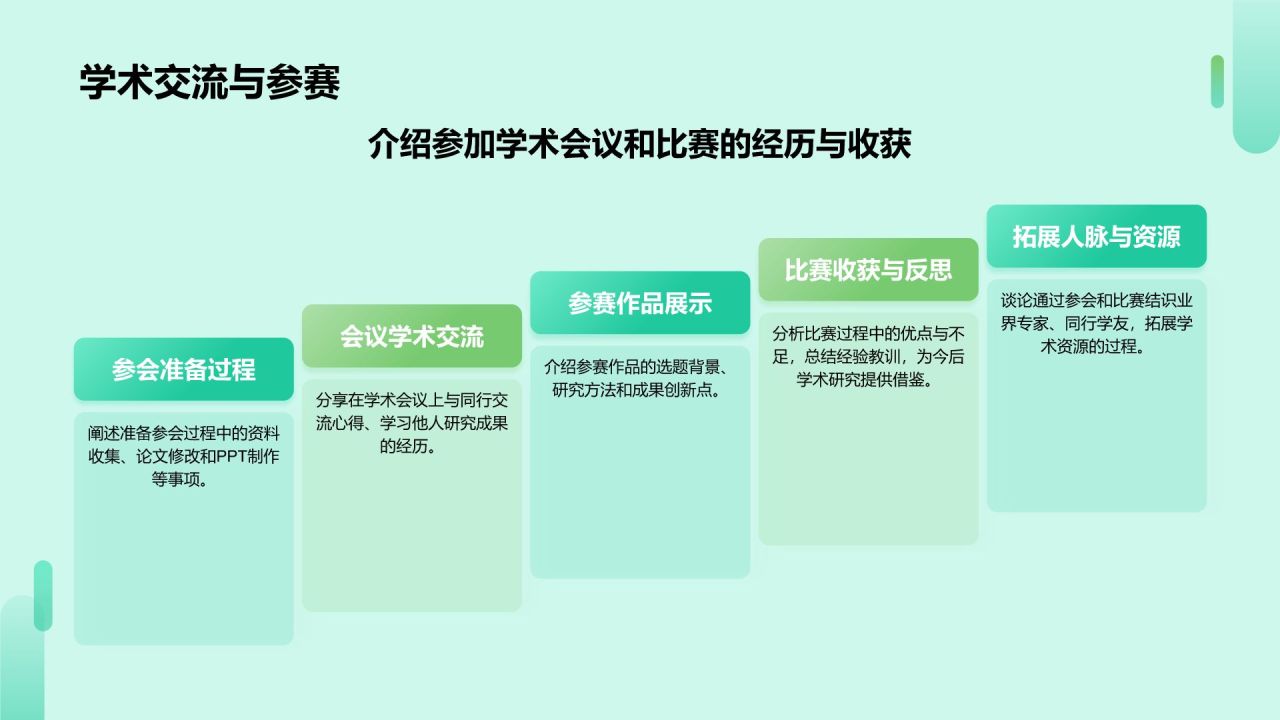 绿色插画风大学生期末学习成果总结汇报PPT模板