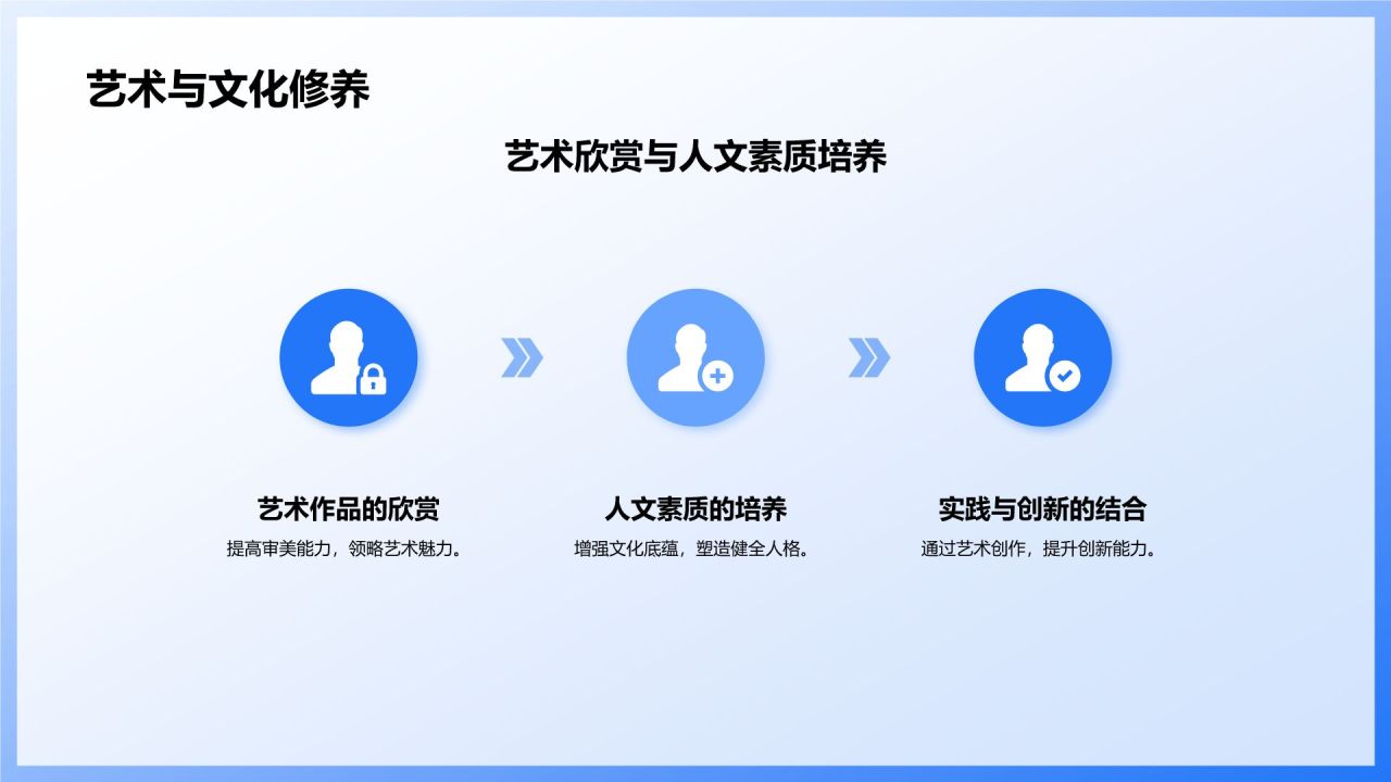 蓝色插画风大学生期末学习成果总结汇报PPT模板