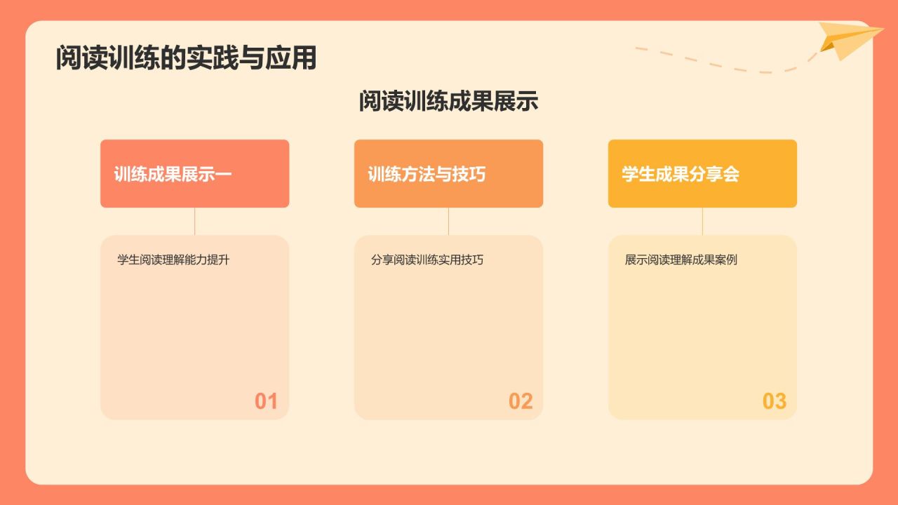 红色插画风学生英语学习成果汇报展示PPT模板