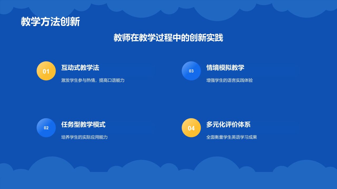 蓝色插画风学生英语学习成果汇报展示PPT模板