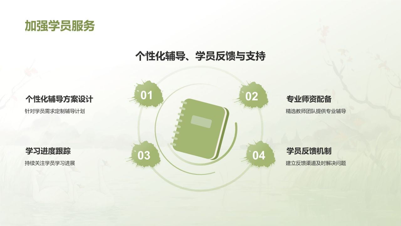 绿色水墨风教育行业年中工作总结汇报PPT模板