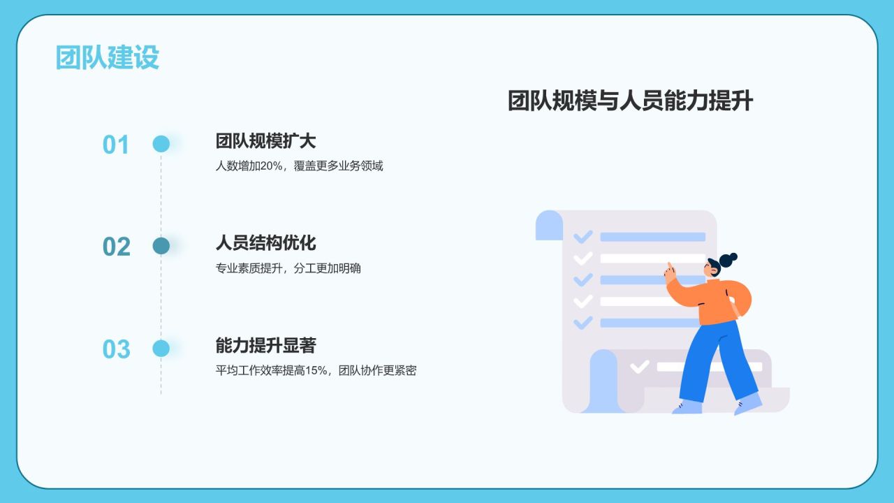 蓝色孟菲斯通用行业年中工作总结汇报PPT模板
