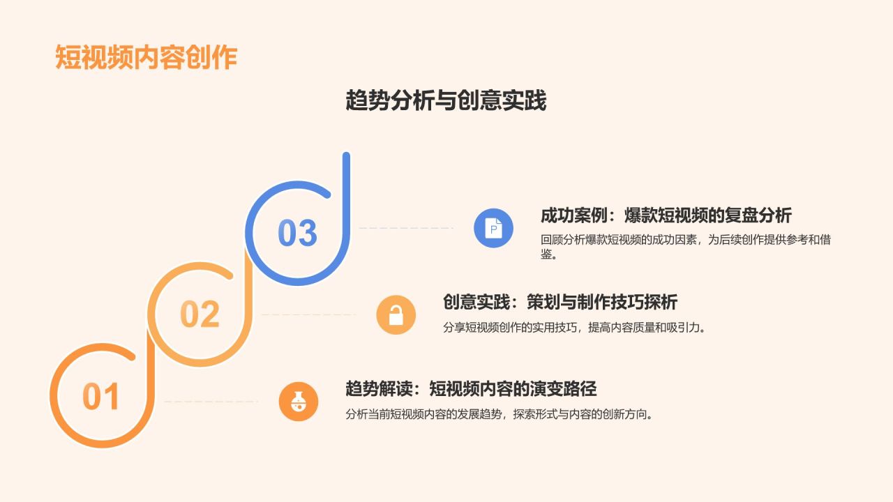 橙色扁平风新媒体行业年中工作总结汇报PPT模板