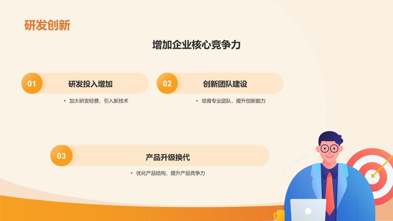 橙色扁平风通用行业年中工作总结汇报PPT模板