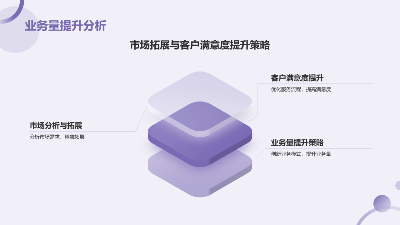紫色插画风互联网行业年中工作总结汇报PPT模板