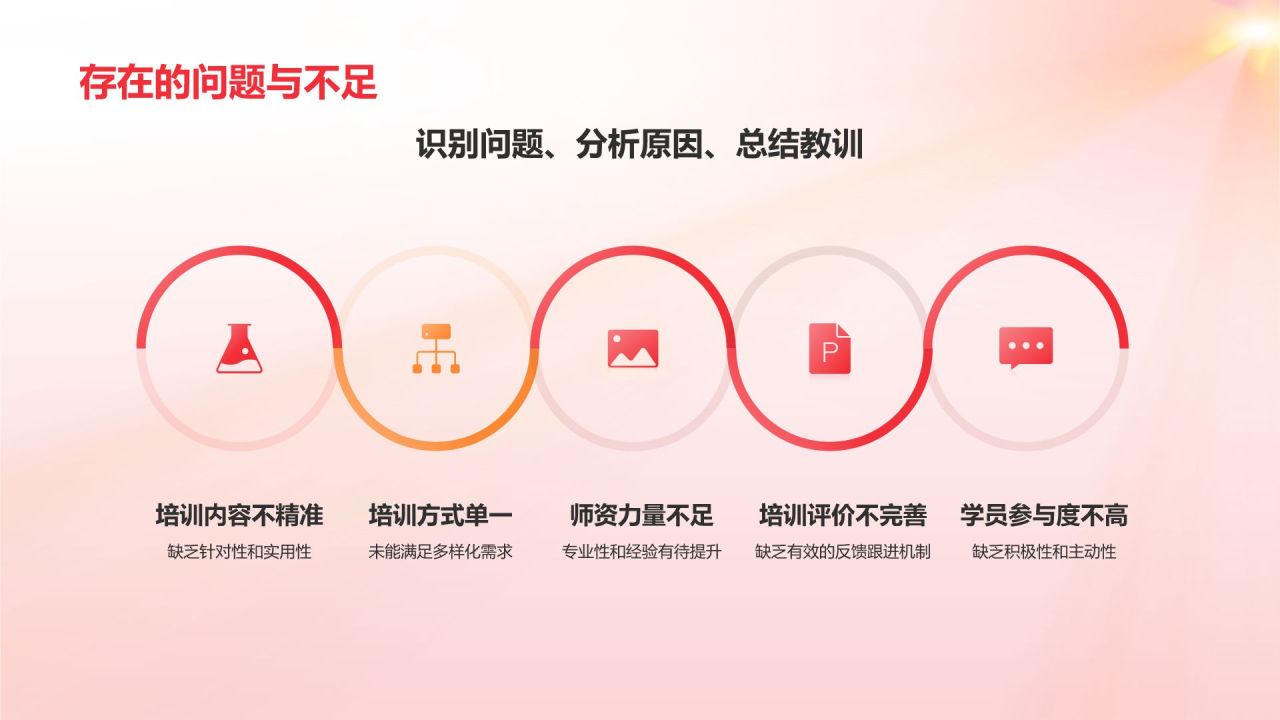 红色党政风通用年中工作总结汇报PPT模板