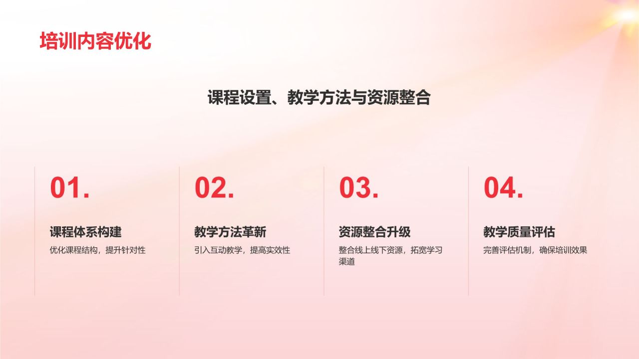 红色党政风通用年中工作总结汇报PPT模板