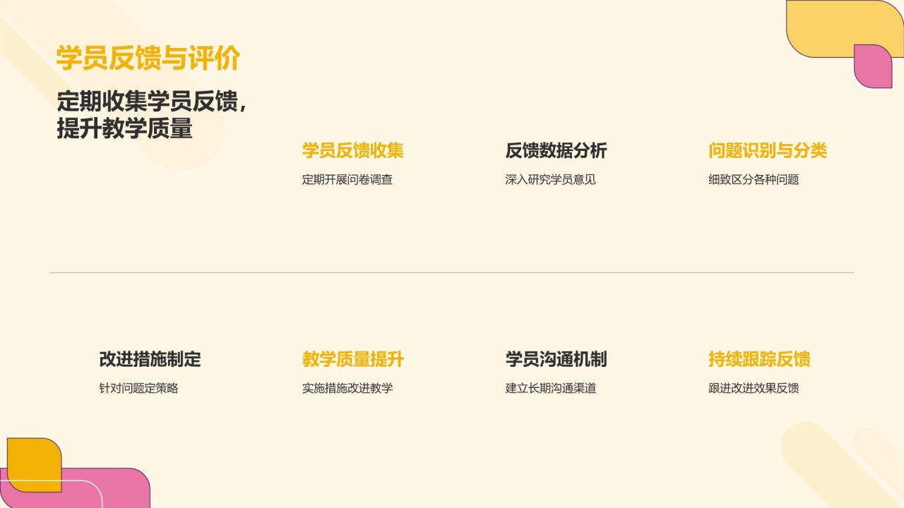 橙色孟菲斯通用年中工作总结汇报PPT模板