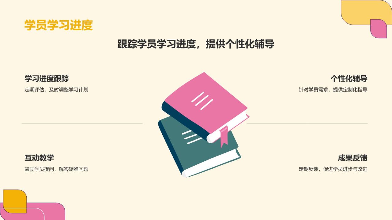 橙色孟菲斯通用年中工作总结汇报PPT模板