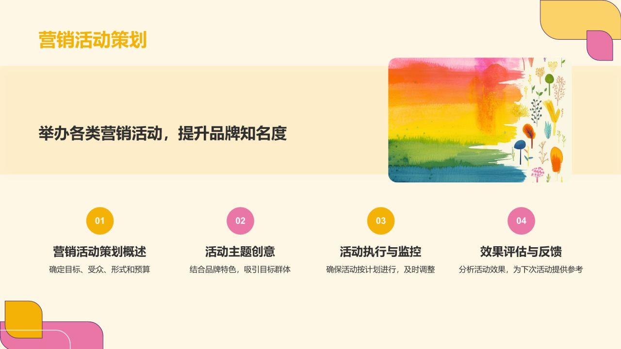 橙色孟菲斯通用年中工作总结汇报PPT模板
