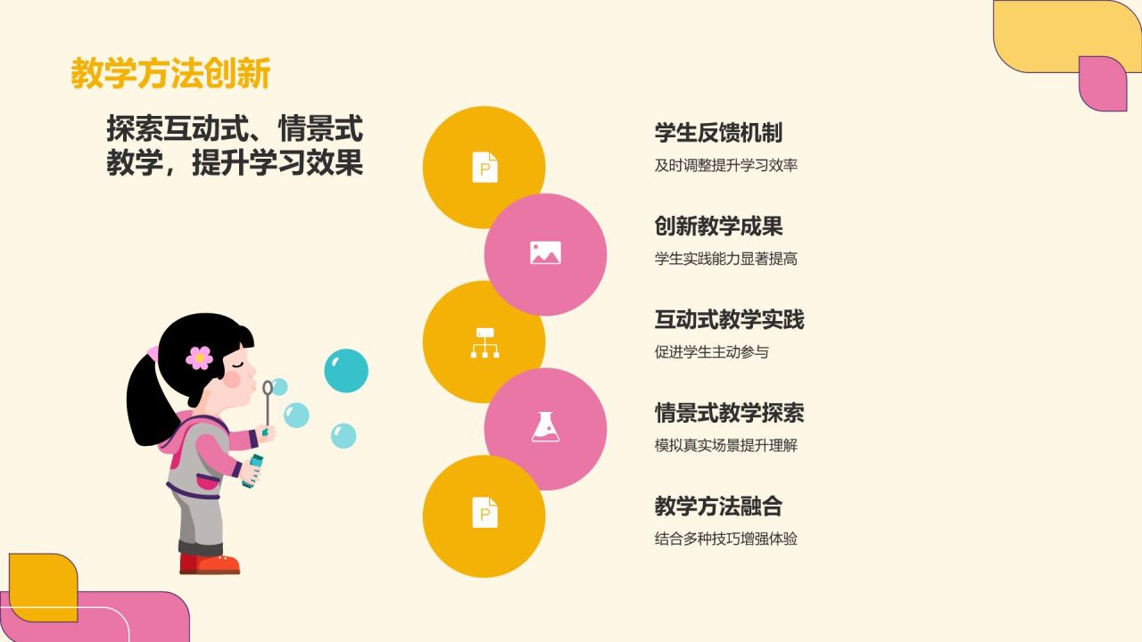 橙色孟菲斯通用年中工作总结汇报PPT模板