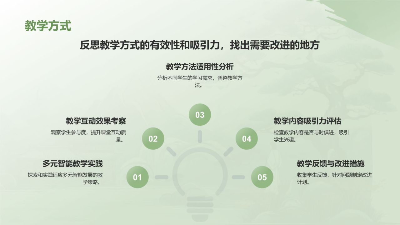 绿色水墨风教师通用年中工作总结汇报PPT模板