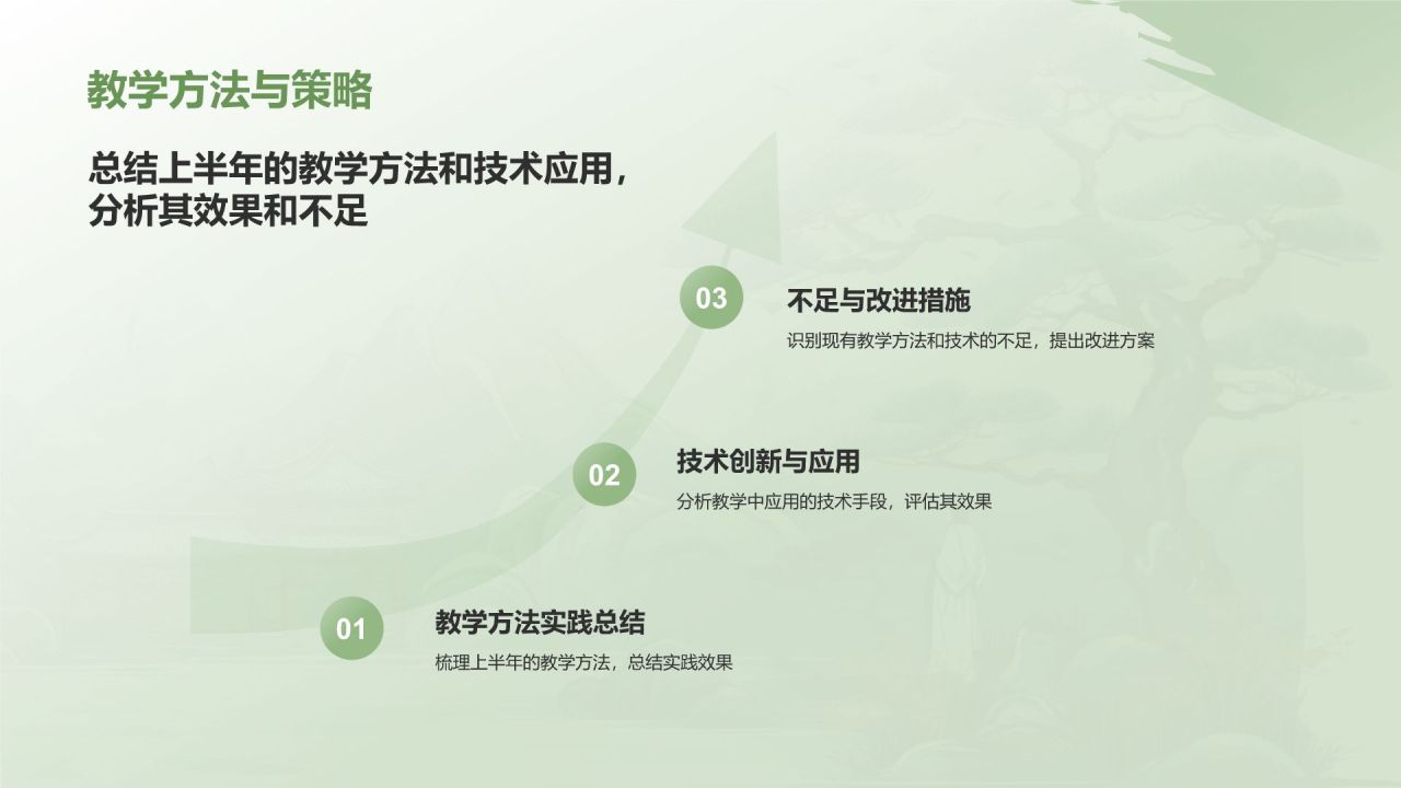 绿色水墨风教师通用年中工作总结汇报PPT模板