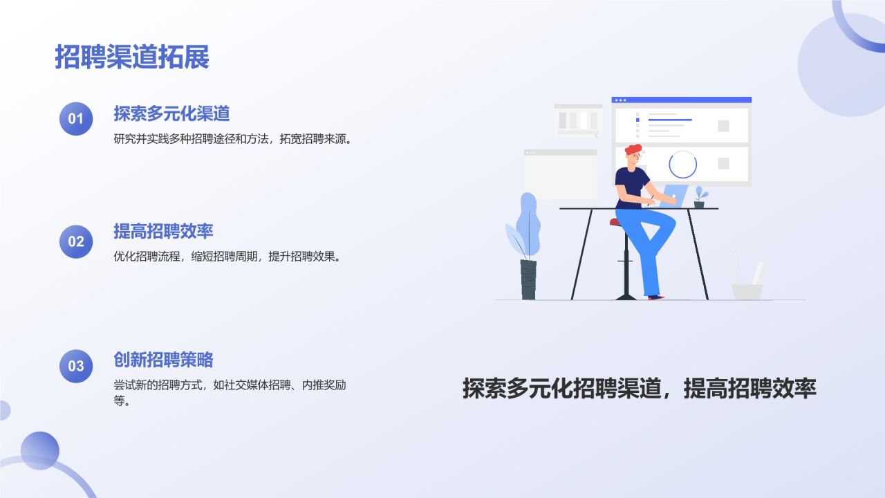 蓝色3D风人力资源通用年中工作总结汇报PPT模板