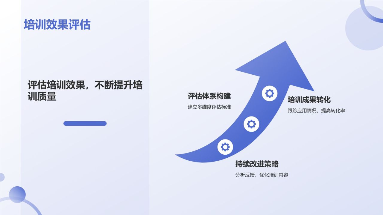 蓝色3D风人力资源通用年中工作总结汇报PPT模板