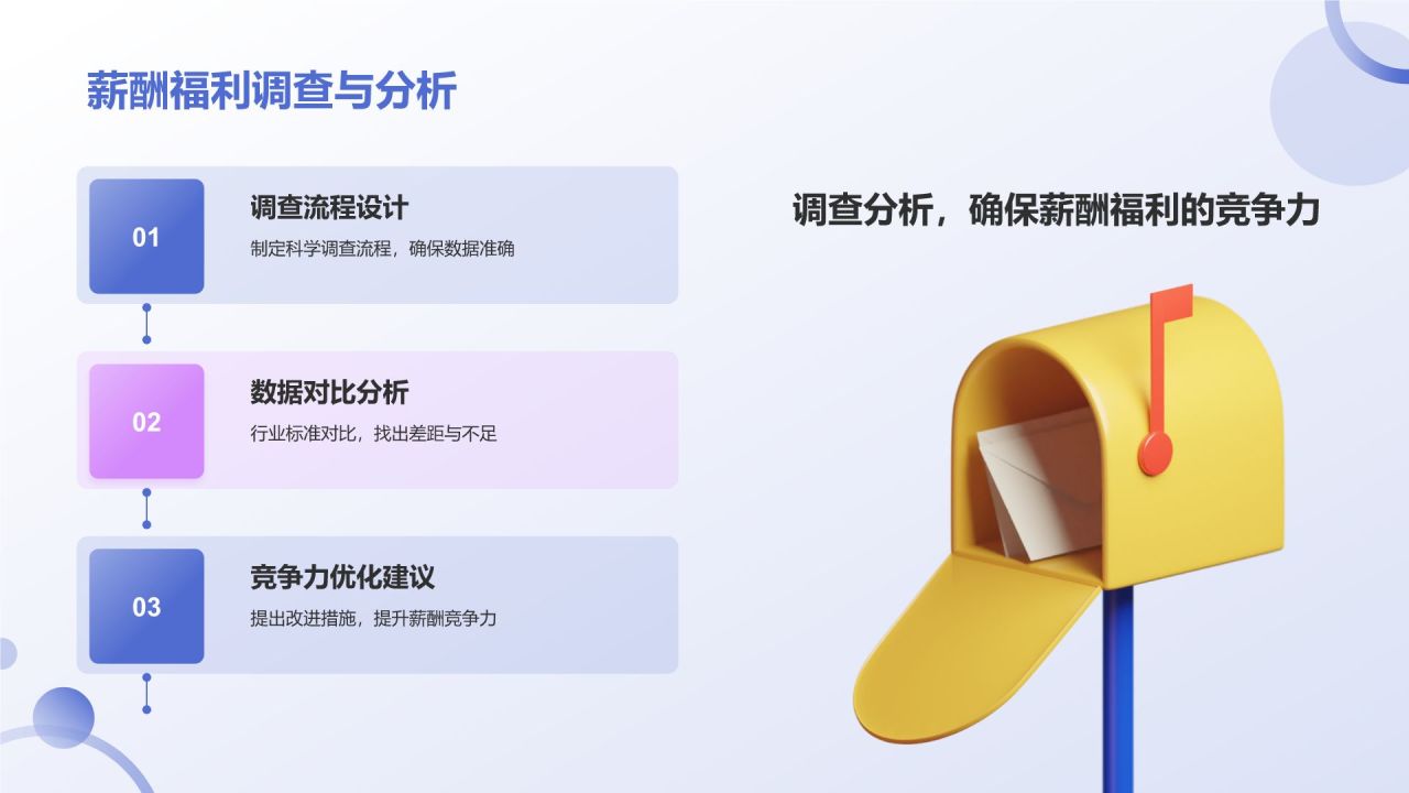 蓝色3D风人力资源通用年中工作总结汇报PPT模板