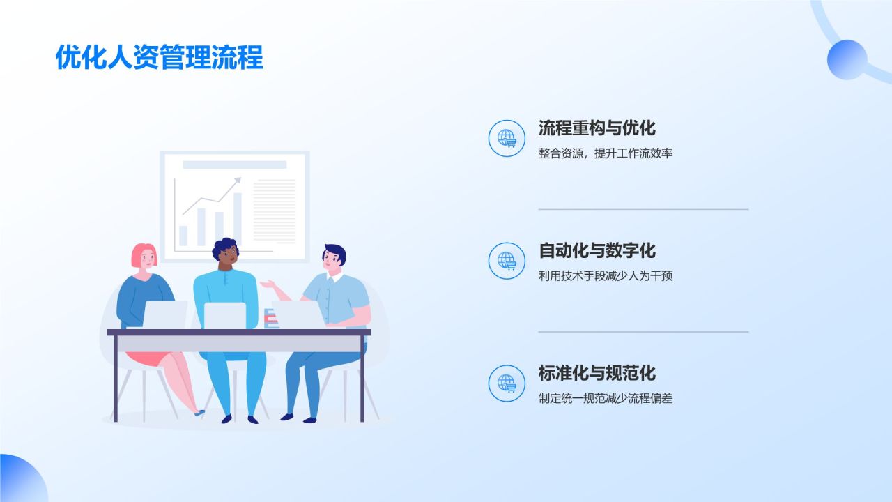 蓝色插画风人力资源通用年中工作总结汇报PPT模板