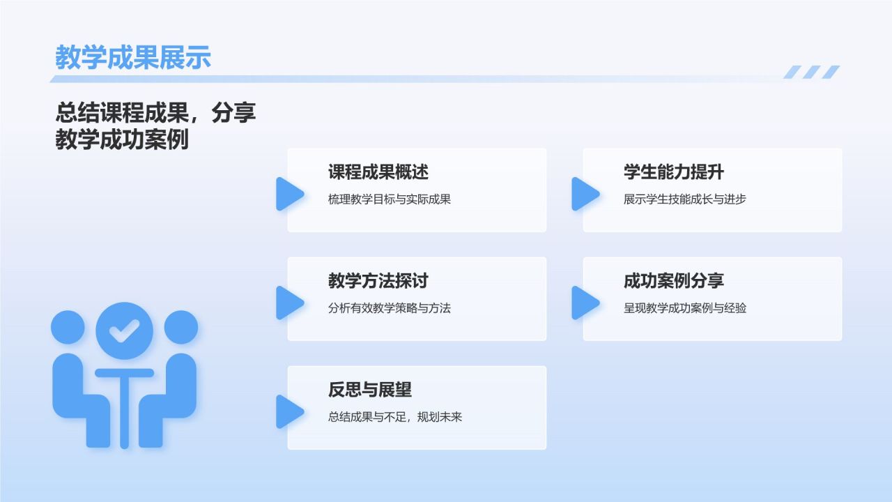 蓝色插画风教师课程总结汇报PPT模板