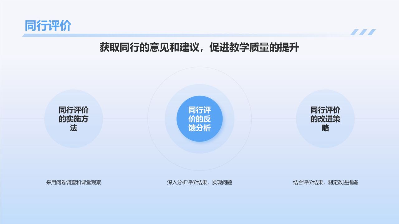 蓝色插画风教师课程总结汇报PPT模板