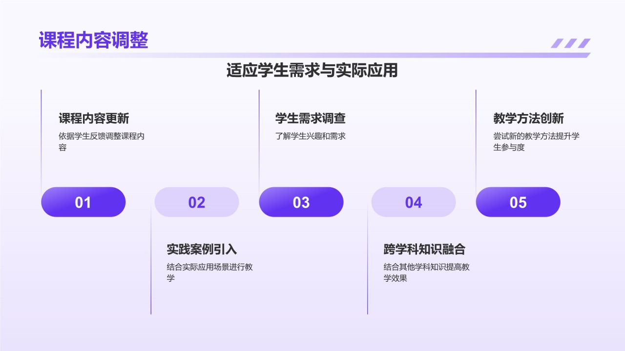 紫色插画风教师课程总结汇报PPT模板