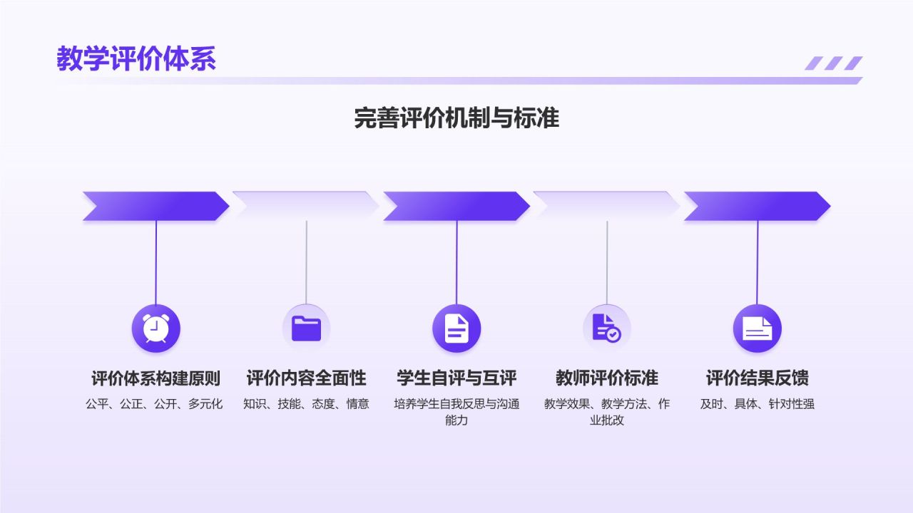 紫色插画风教师课程总结汇报PPT模板